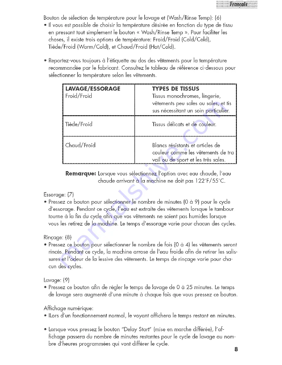 Haier HLP22P User Manual Download Page 35