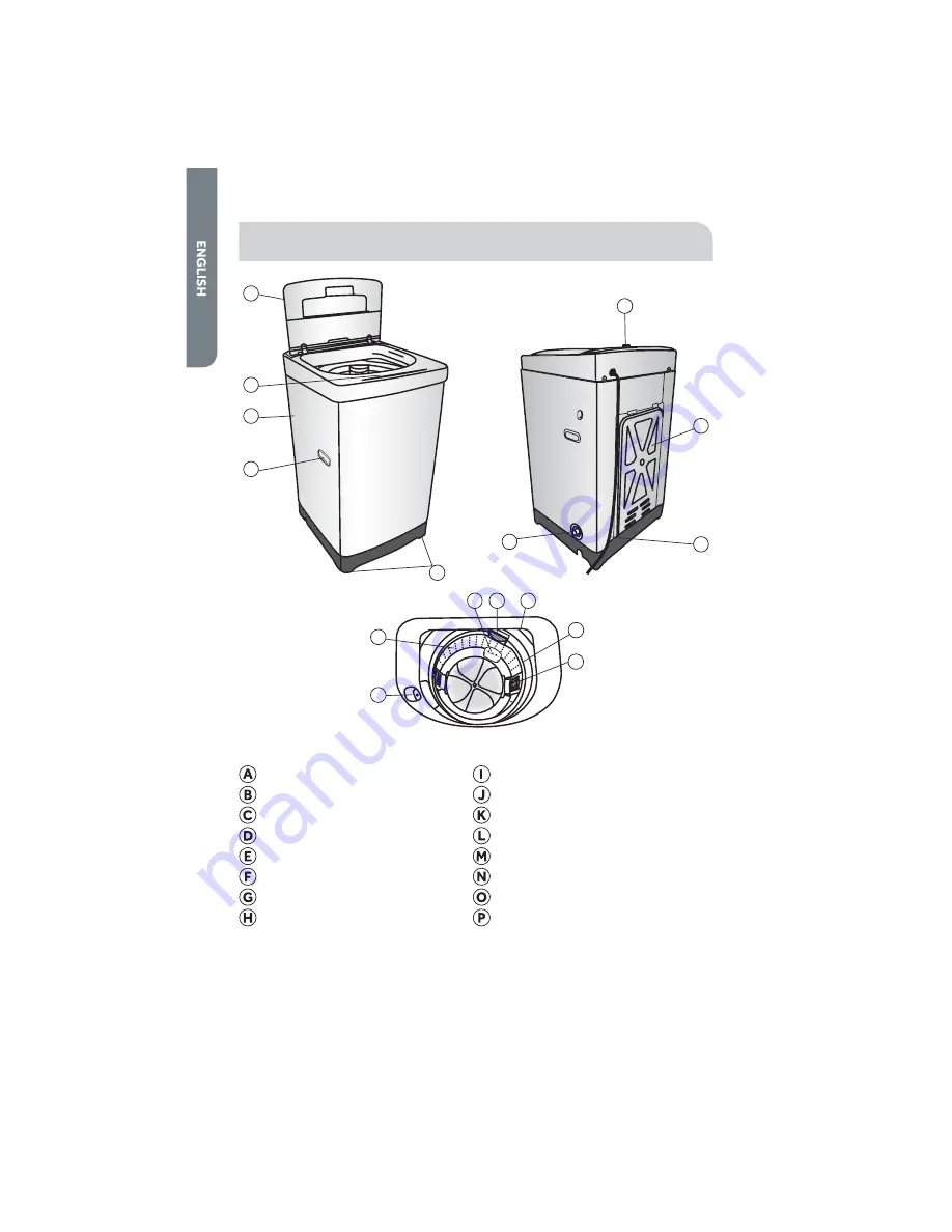 Haier HLP24E User Manual Download Page 6