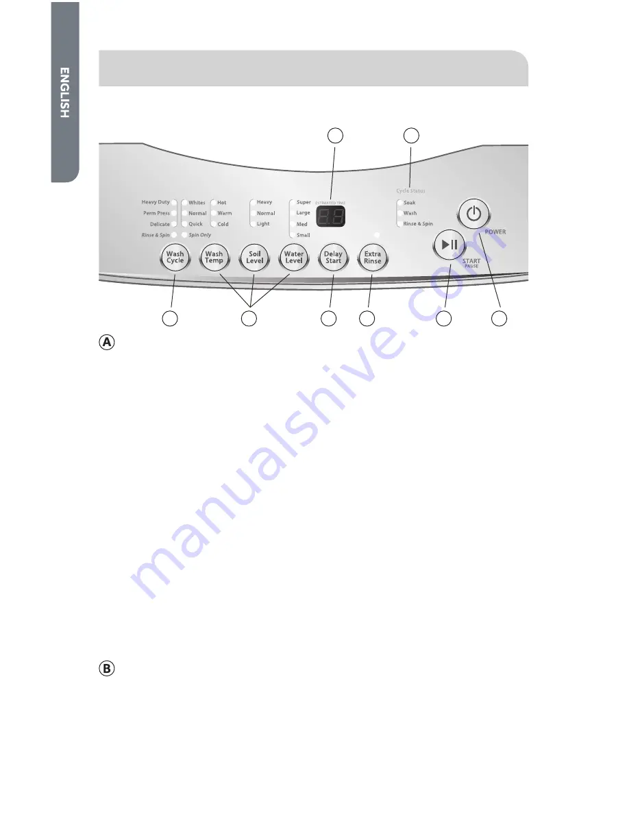 Haier HLP28E Скачать руководство пользователя страница 14