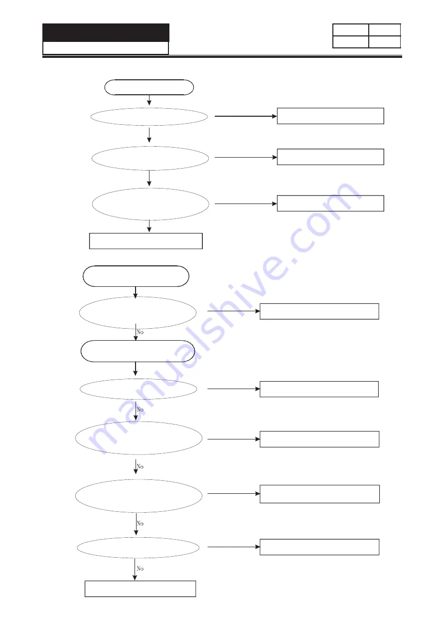 Haier HLPW028AXWP Скачать руководство пользователя страница 18