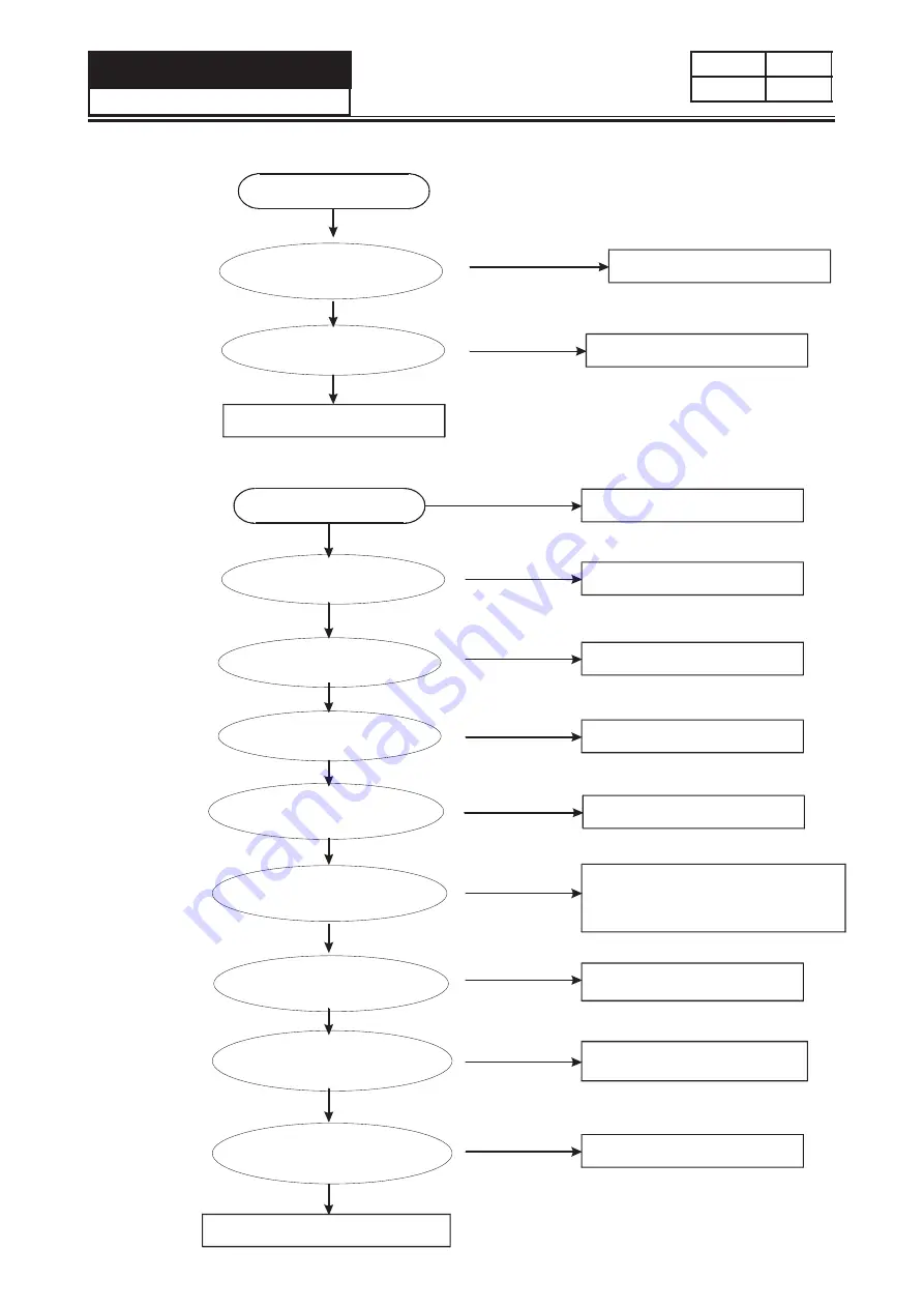 Haier HLPW028AXWP Service Manual Download Page 19