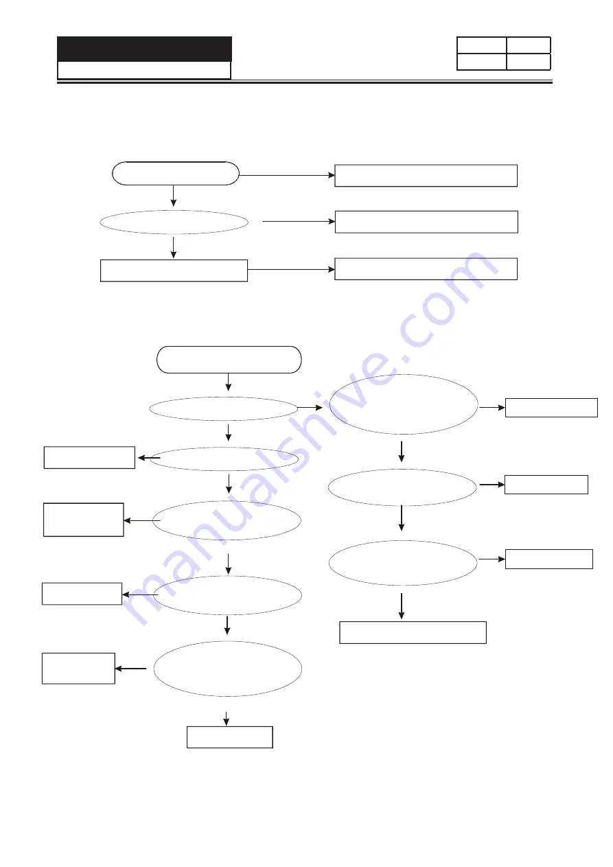 Haier HLPW028AXWP Service Manual Download Page 20