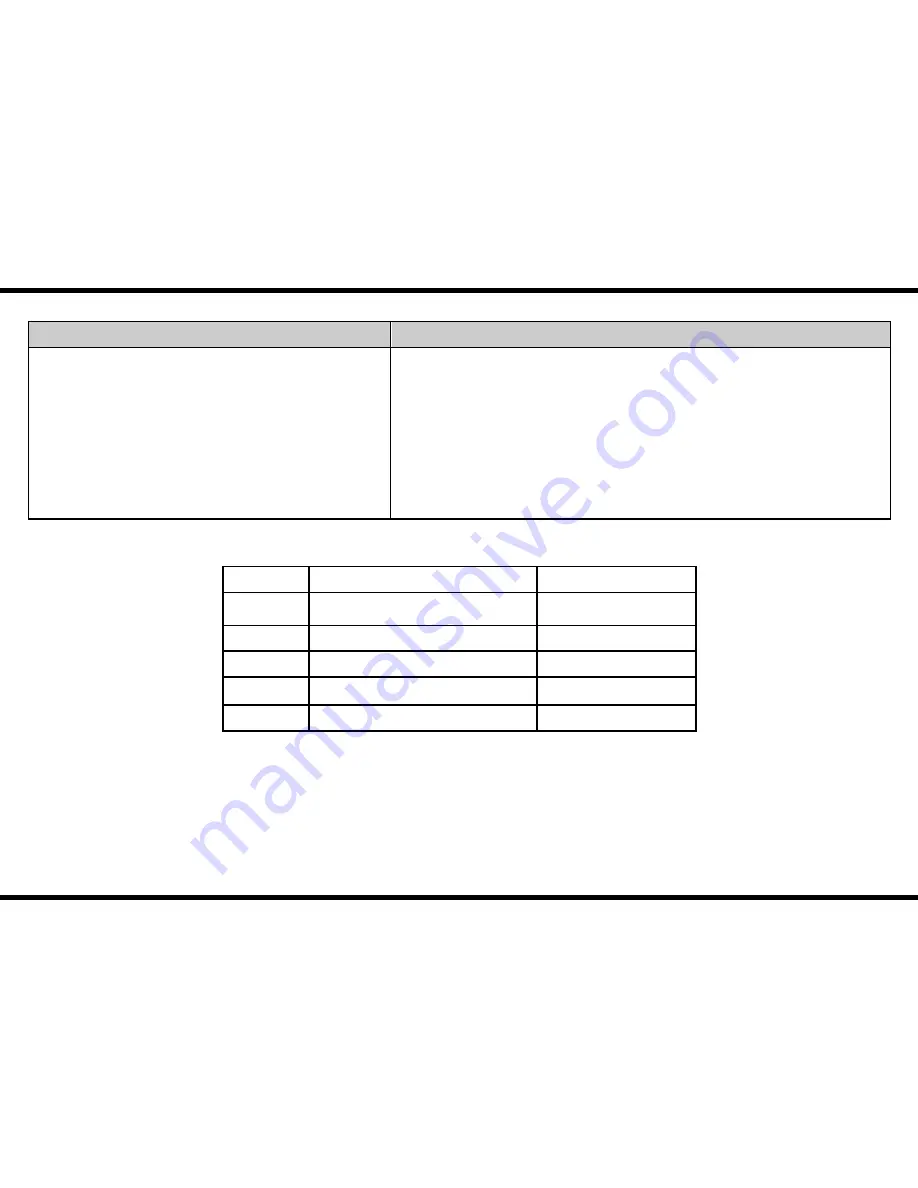 Haier HM-C300 User Manual Download Page 10