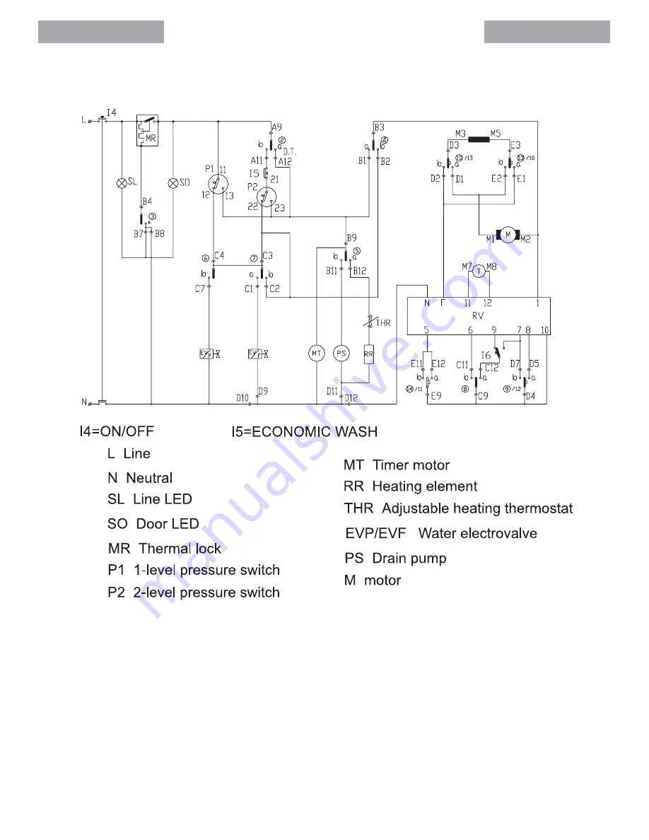 Haier HM1000T Скачать руководство пользователя страница 132