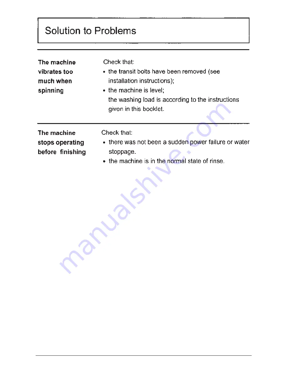 Haier HM1000TX Instructions For Installation And Operation Manual Download Page 18