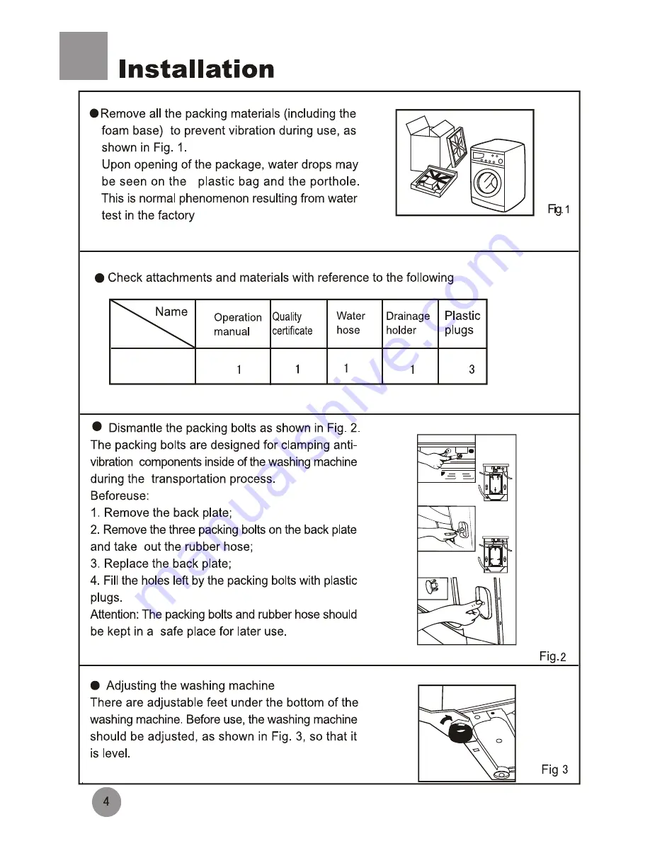 Haier HMS1400TXVE Operation Manual Download Page 6