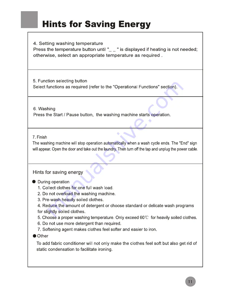 Haier HMS1400TXVE Operation Manual Download Page 13