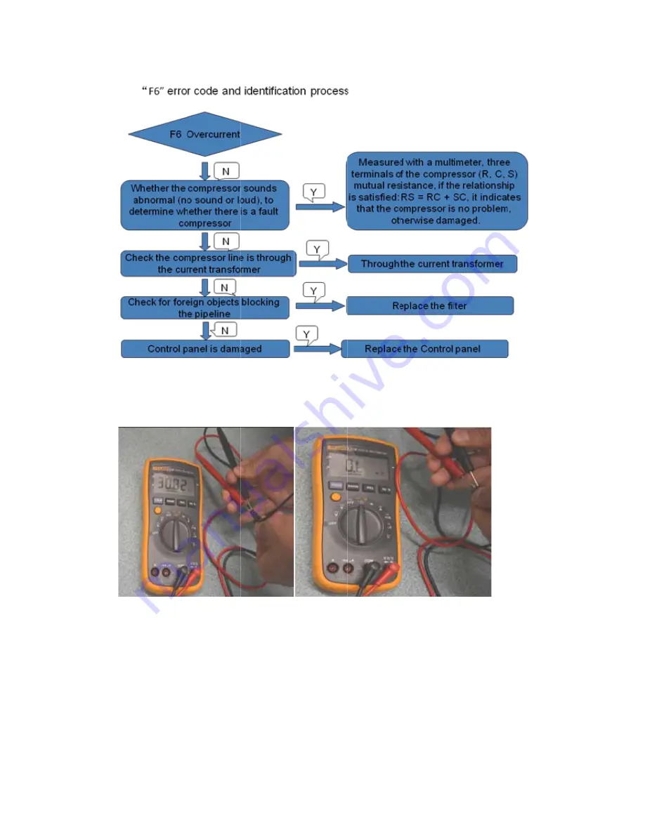 Haier HP200M2 Installation And Service Manual Download Page 31