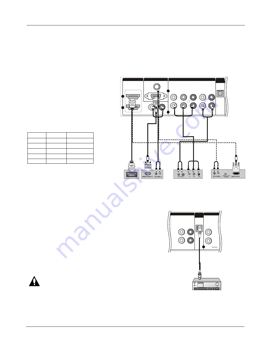 Haier HP32R Owner'S Manual Download Page 12