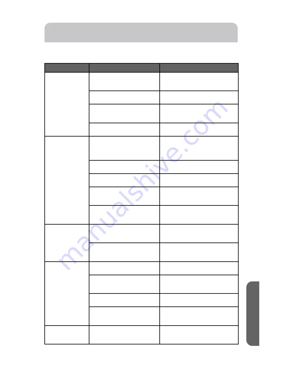 Haier HRC2736BWB Installation And User Manual Download Page 59