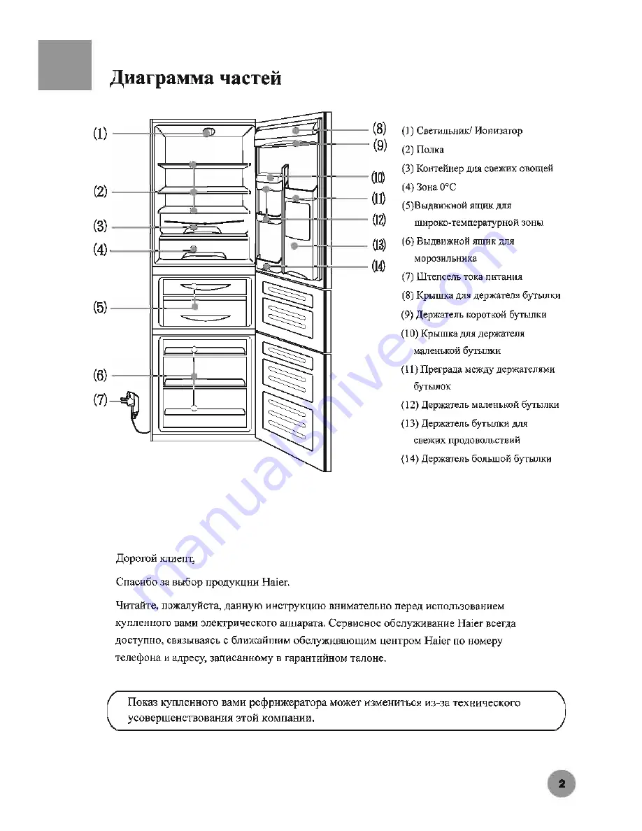 Haier HRF-352A (Russian)  Download Page 3