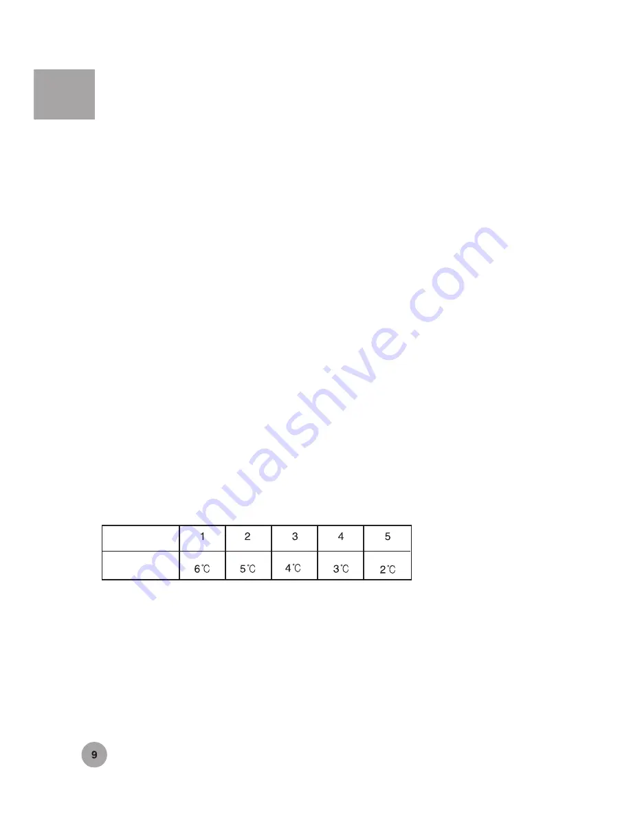 Haier HRF-356 User Manual Download Page 10