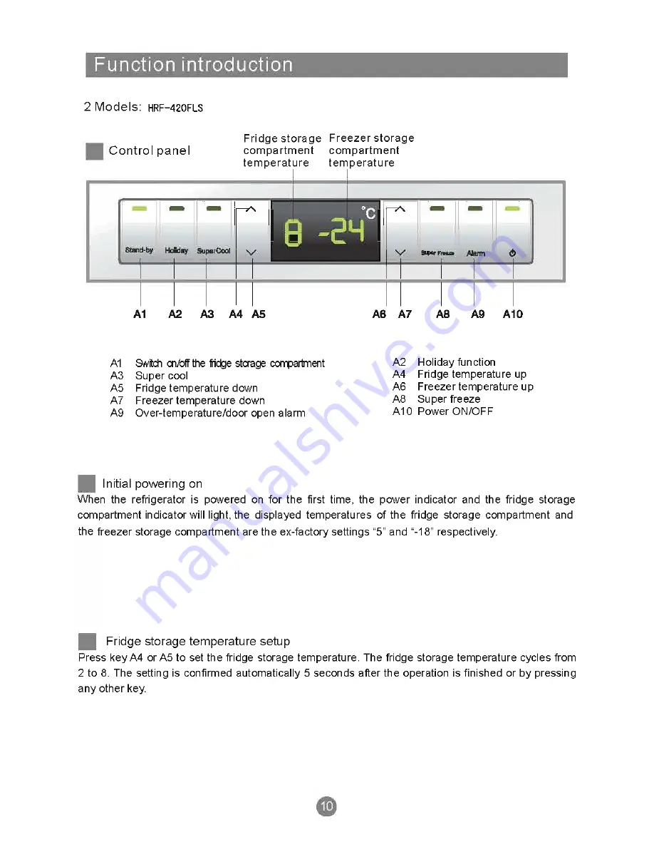 Haier HRF-420FDX Скачать руководство пользователя страница 12