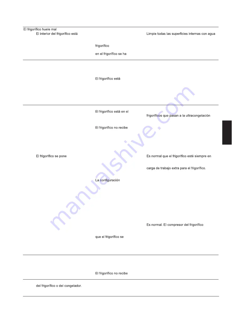 Haier HRF-628AB6 User Manual Download Page 129