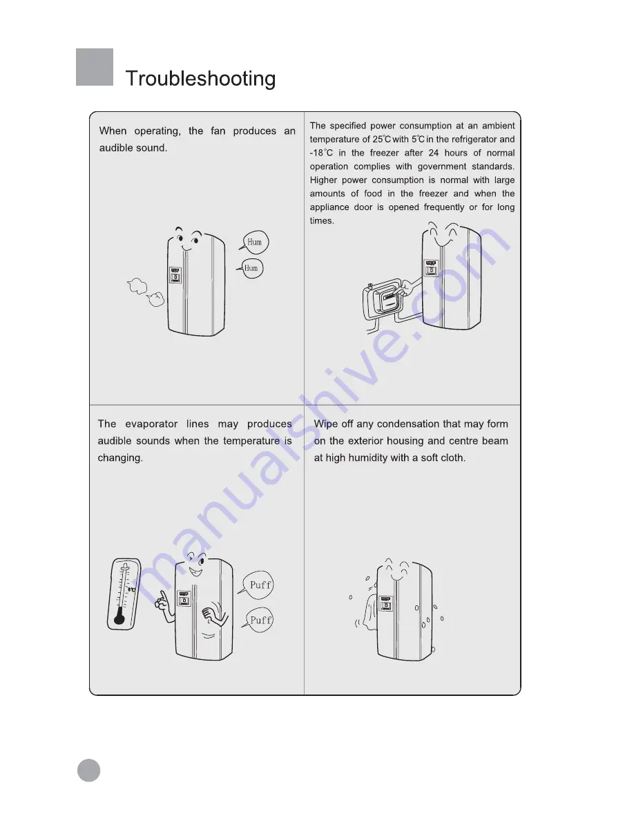 Haier HRF-628D*6 Скачать руководство пользователя страница 36