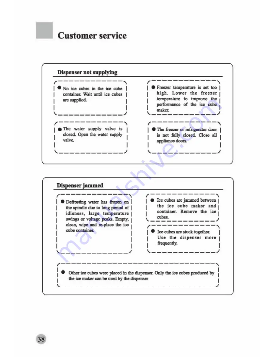 Haier HRF-661RSSAA User Manual Download Page 40