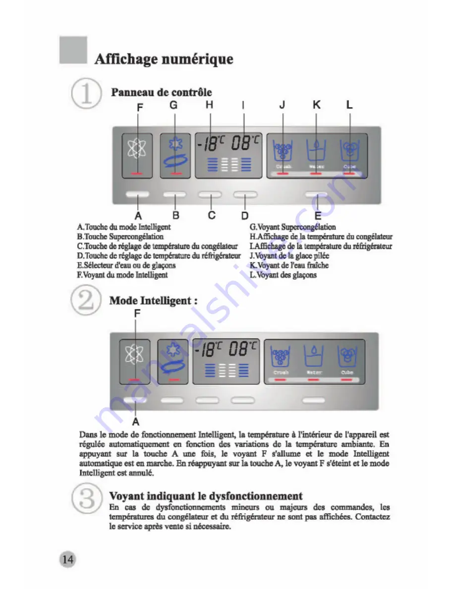 Haier HRF-661RSSAA User Manual Download Page 58