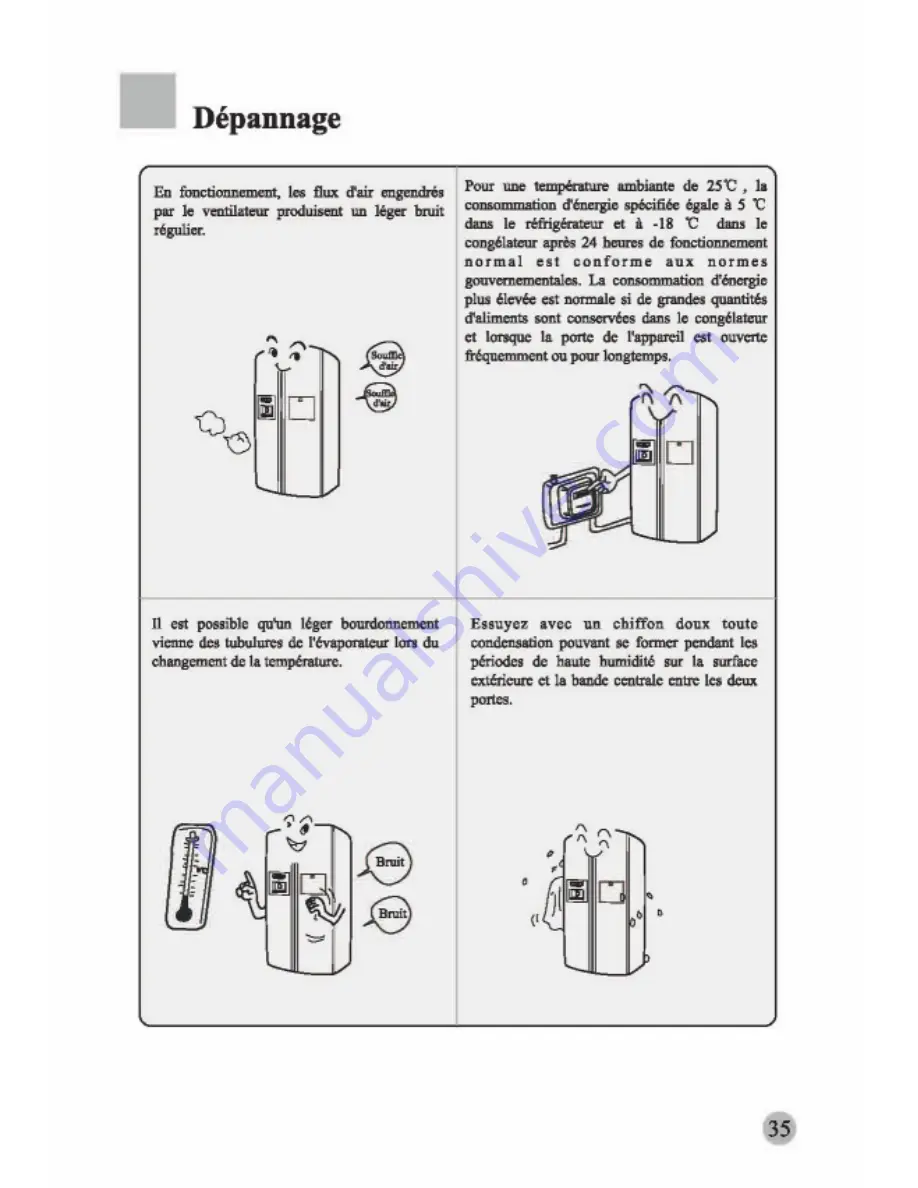 Haier HRF-661RSSAA User Manual Download Page 79