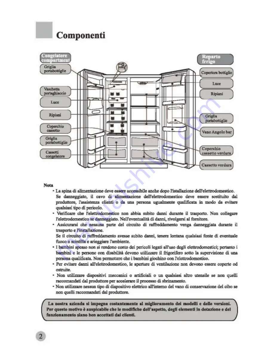 Haier HRF-661RSSAA User Manual Download Page 130