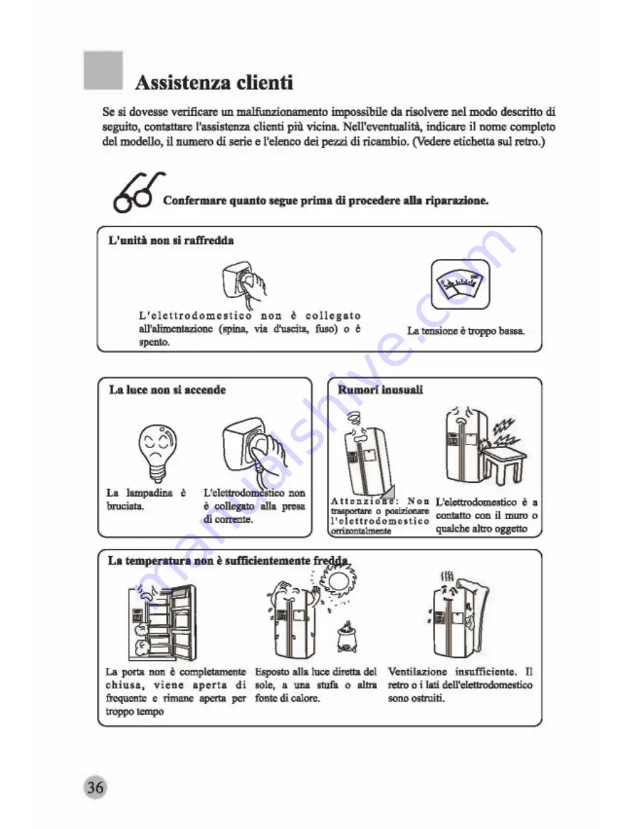 Haier HRF-661RSSAA User Manual Download Page 164