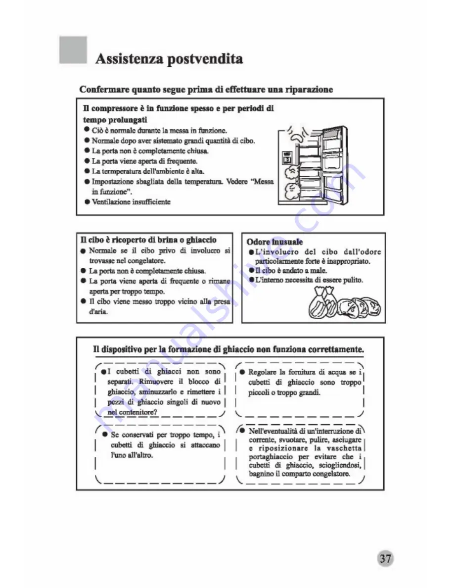 Haier HRF-661RSSAA User Manual Download Page 165