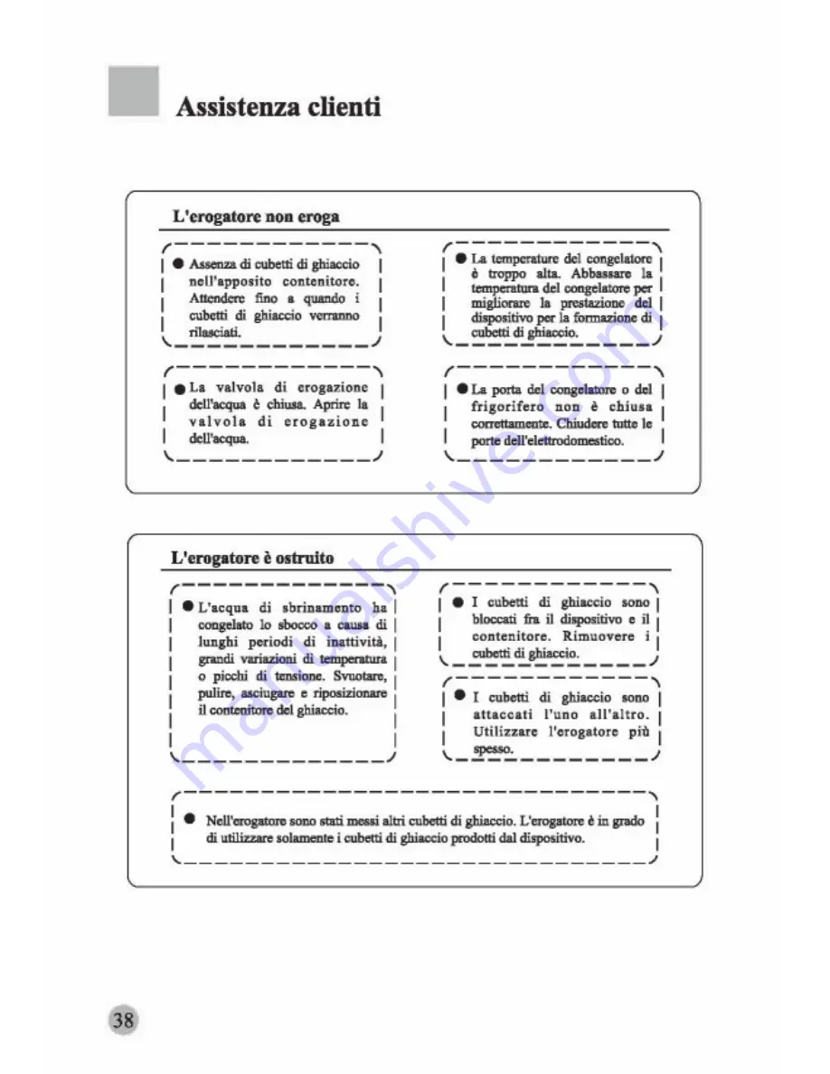 Haier HRF-661RSSAA User Manual Download Page 166