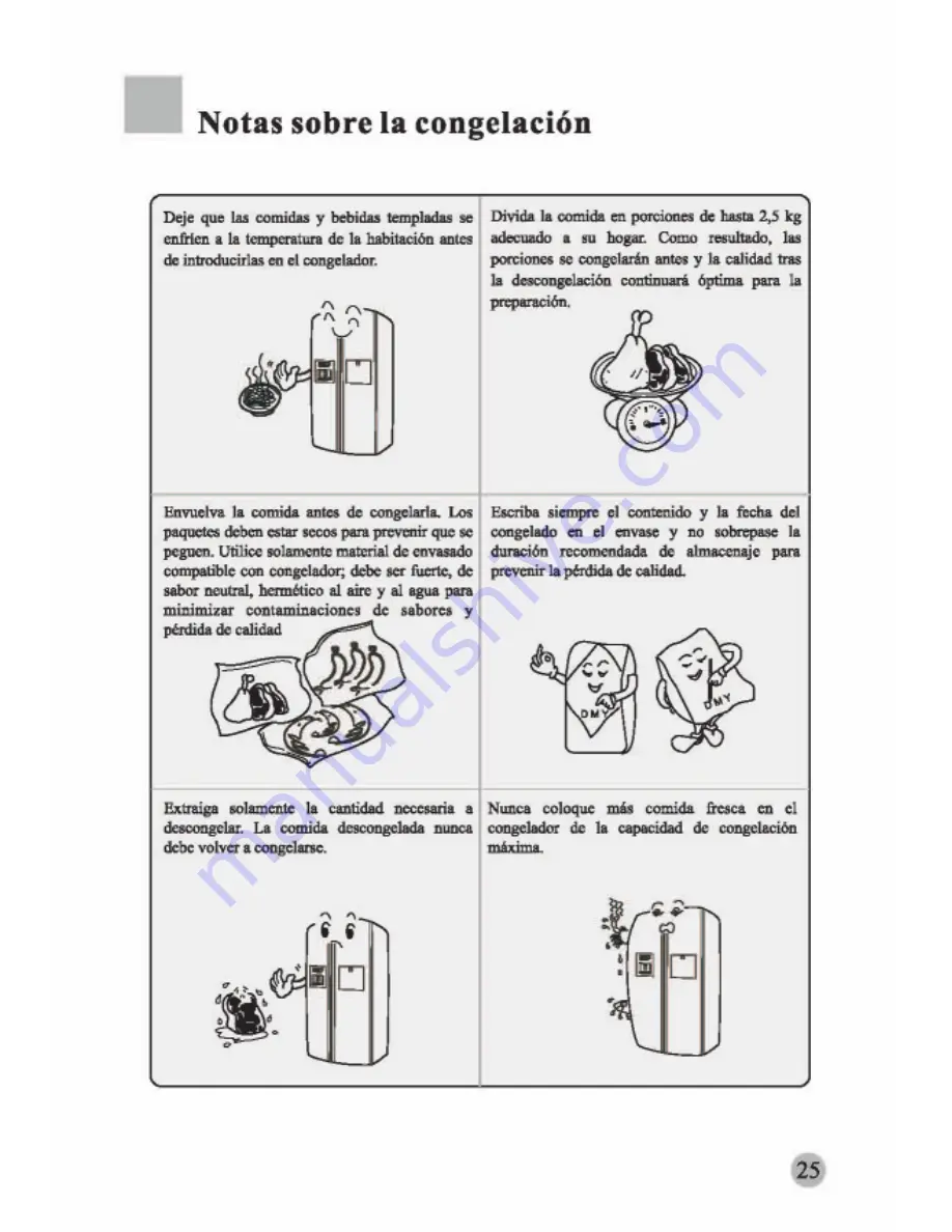 Haier HRF-661RSSAA User Manual Download Page 195