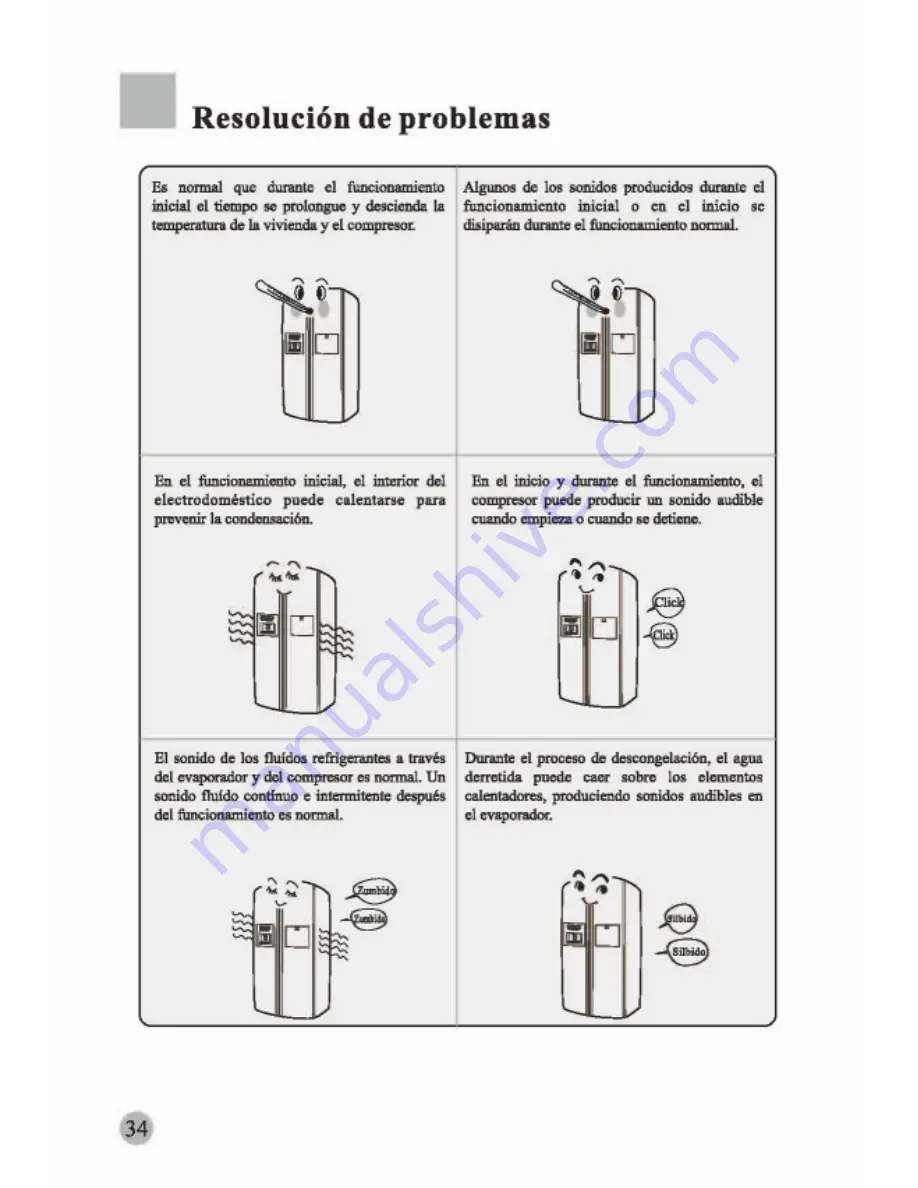 Haier HRF-661RSSAA Скачать руководство пользователя страница 204