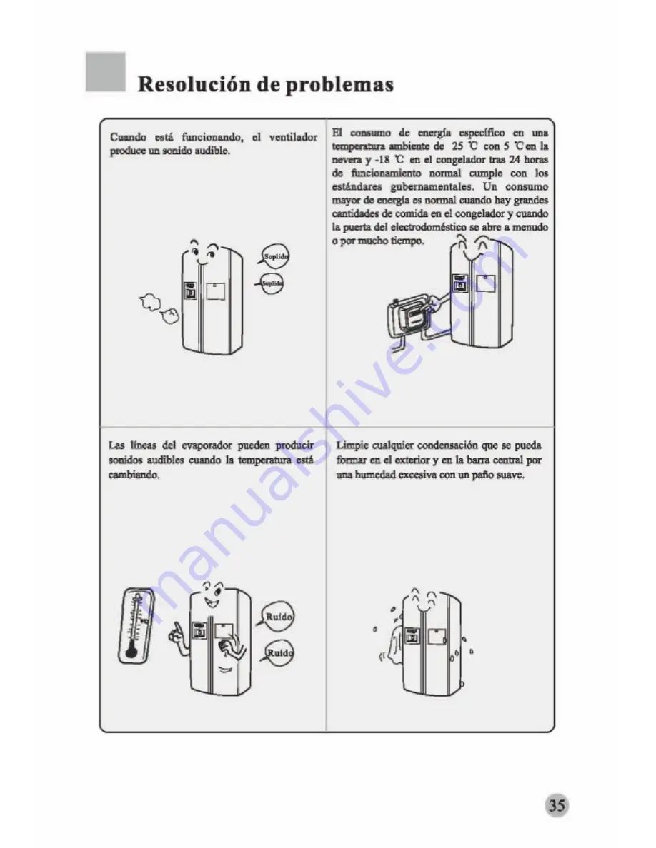 Haier HRF-661RSSAA User Manual Download Page 205