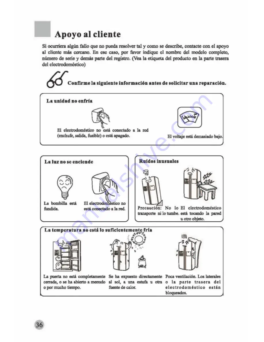 Haier HRF-661RSSAA User Manual Download Page 206