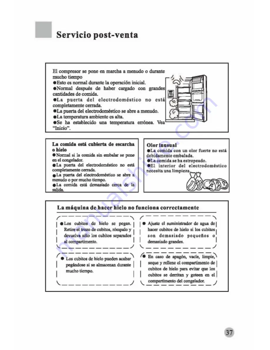 Haier HRF-661RSSAA User Manual Download Page 207