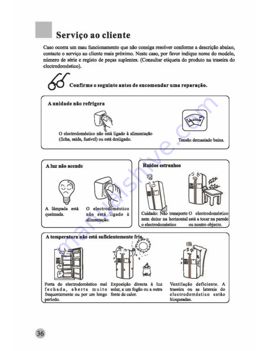 Haier HRF-661RSSAA User Manual Download Page 248