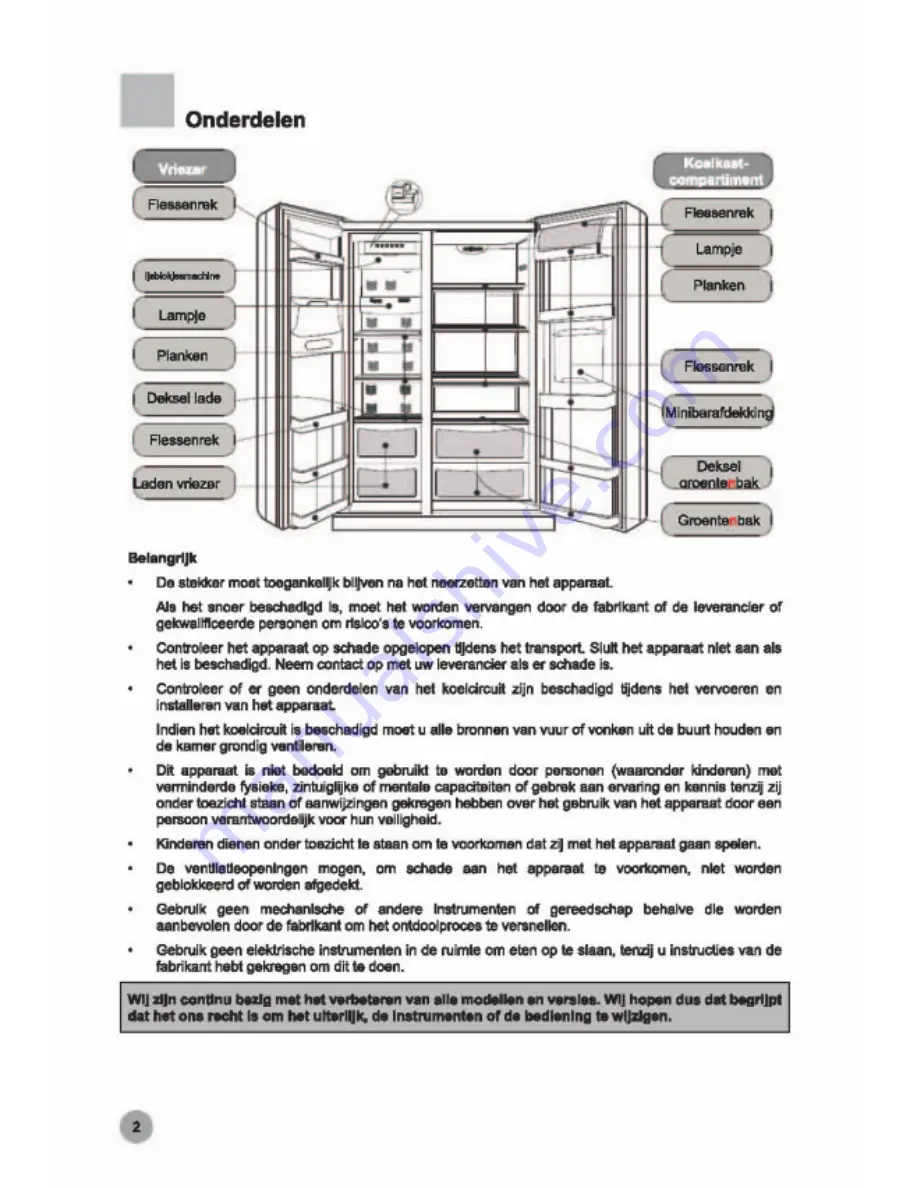 Haier HRF-661RSSAA User Manual Download Page 256