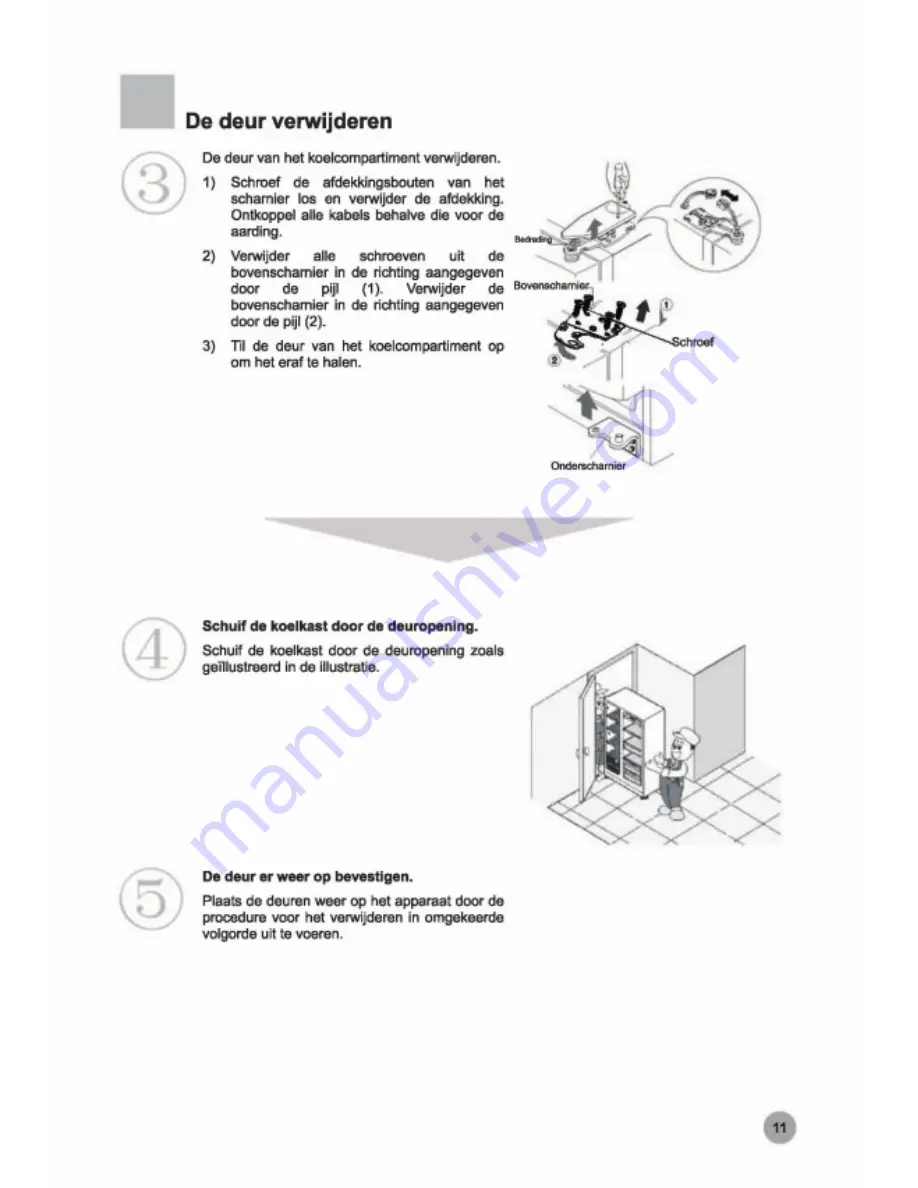 Haier HRF-661RSSAA User Manual Download Page 265