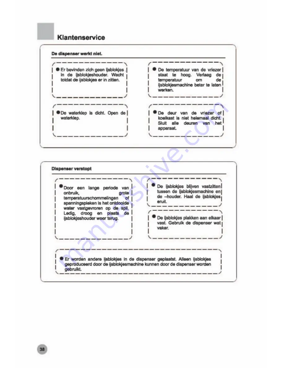 Haier HRF-661RSSAA User Manual Download Page 292