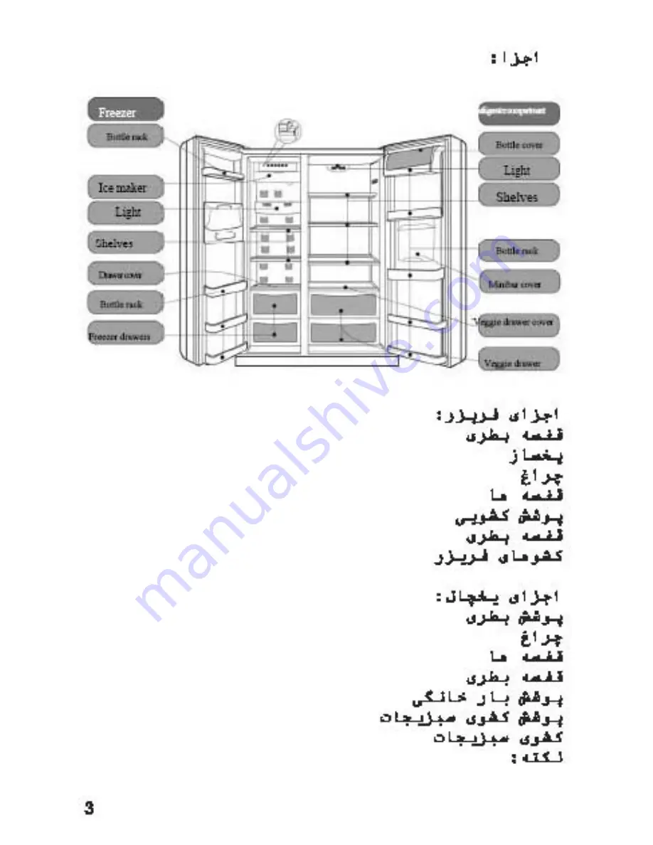 Haier HRF-661RSSAA User Manual Download Page 336