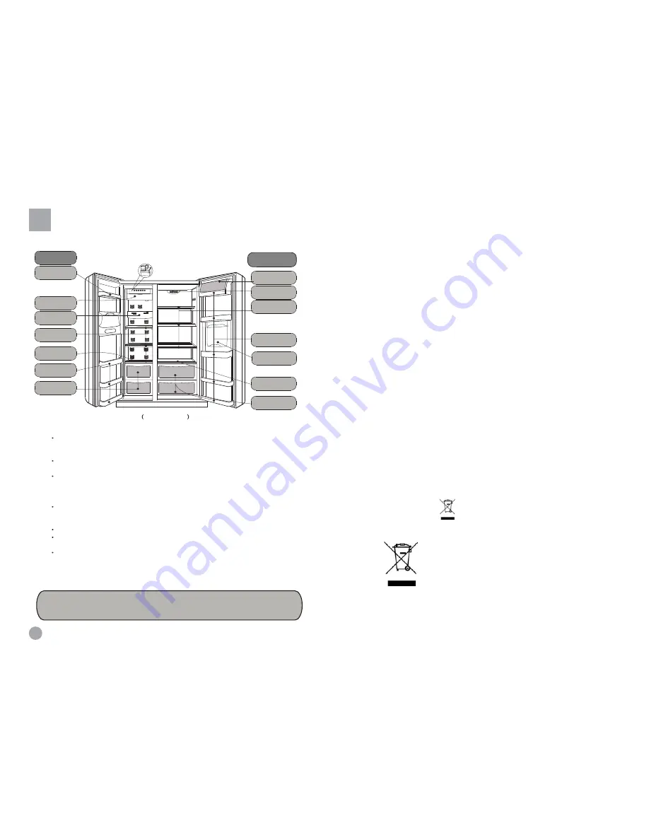 Haier HRF-663ATA2 Series Owner'S Manual Download Page 4