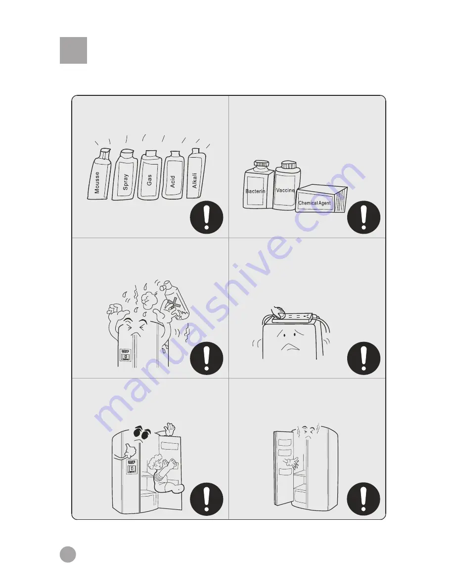 Haier HRF-663CJ Series User Manual Download Page 6