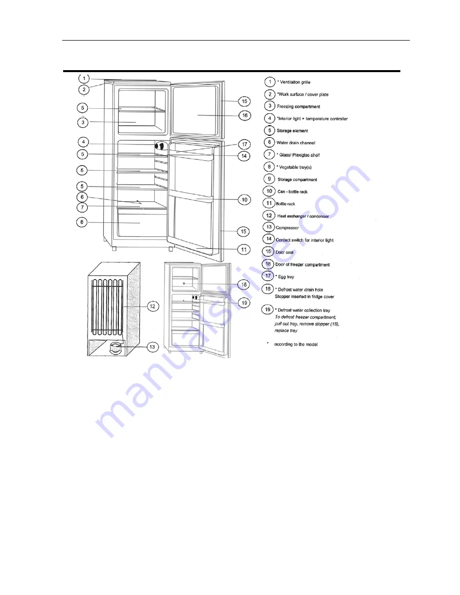 Haier HRFN-250DAA Скачать руководство пользователя страница 7