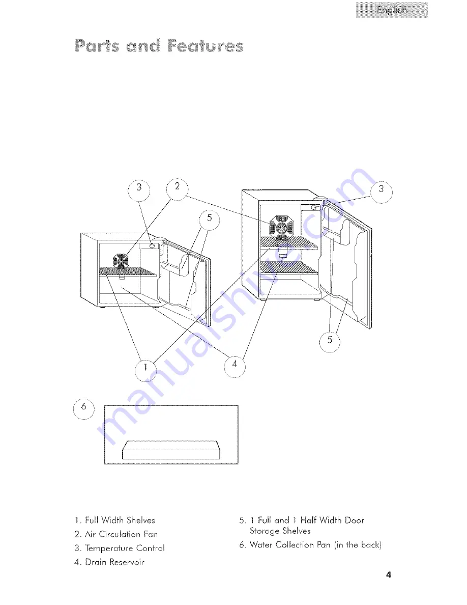 Haier HRT02WNC Скачать руководство пользователя страница 5