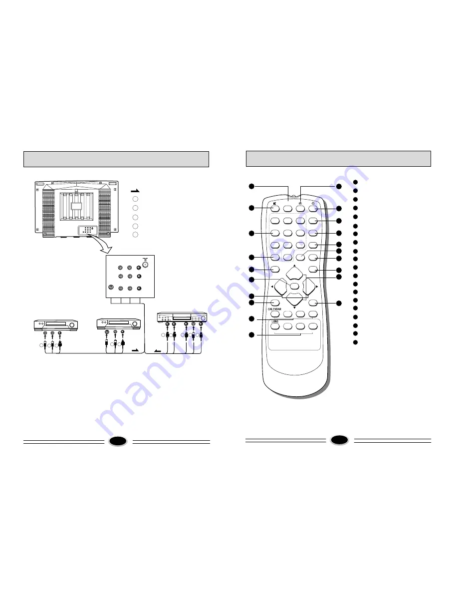 Haier HS-2198 Operating Instructions Manual Download Page 5