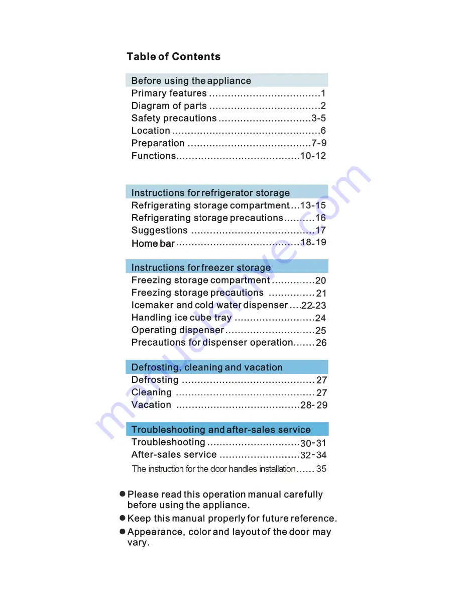 Haier HS-26LDB Operation Manual Download Page 2