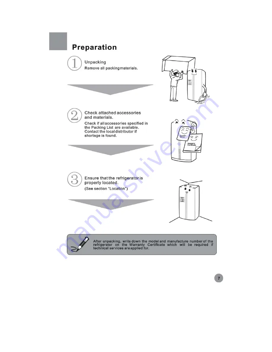 Haier HS-26LDB Operation Manual Download Page 9