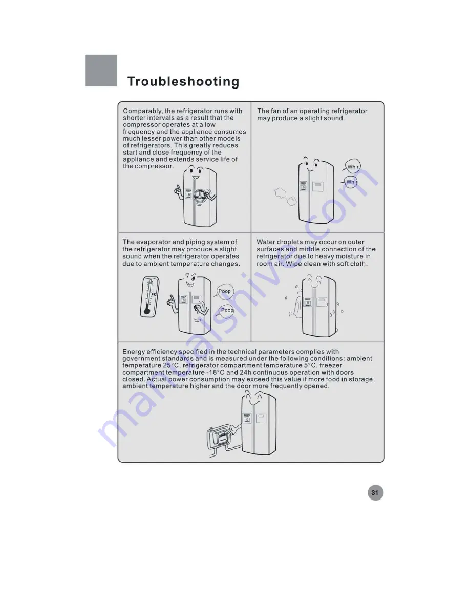 Haier HS-26LDB Operation Manual Download Page 33