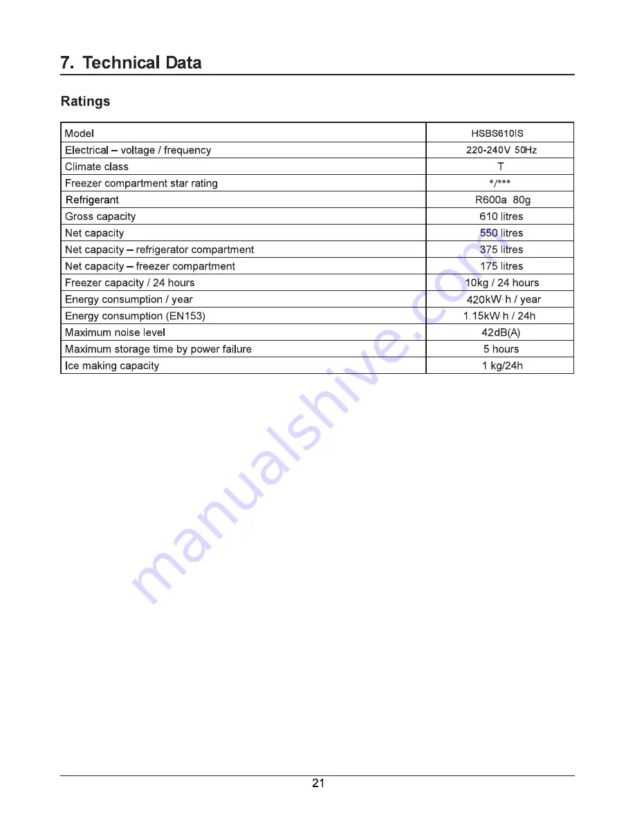 Haier HSBS610IS Installation Instructions And User Manual Download Page 24