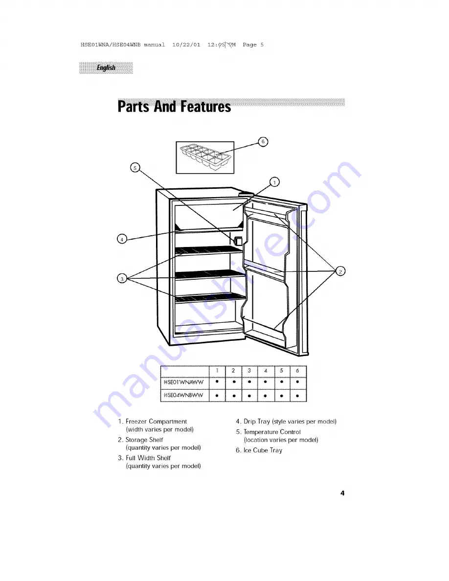 Haier HSE01WNA User Manual Download Page 5