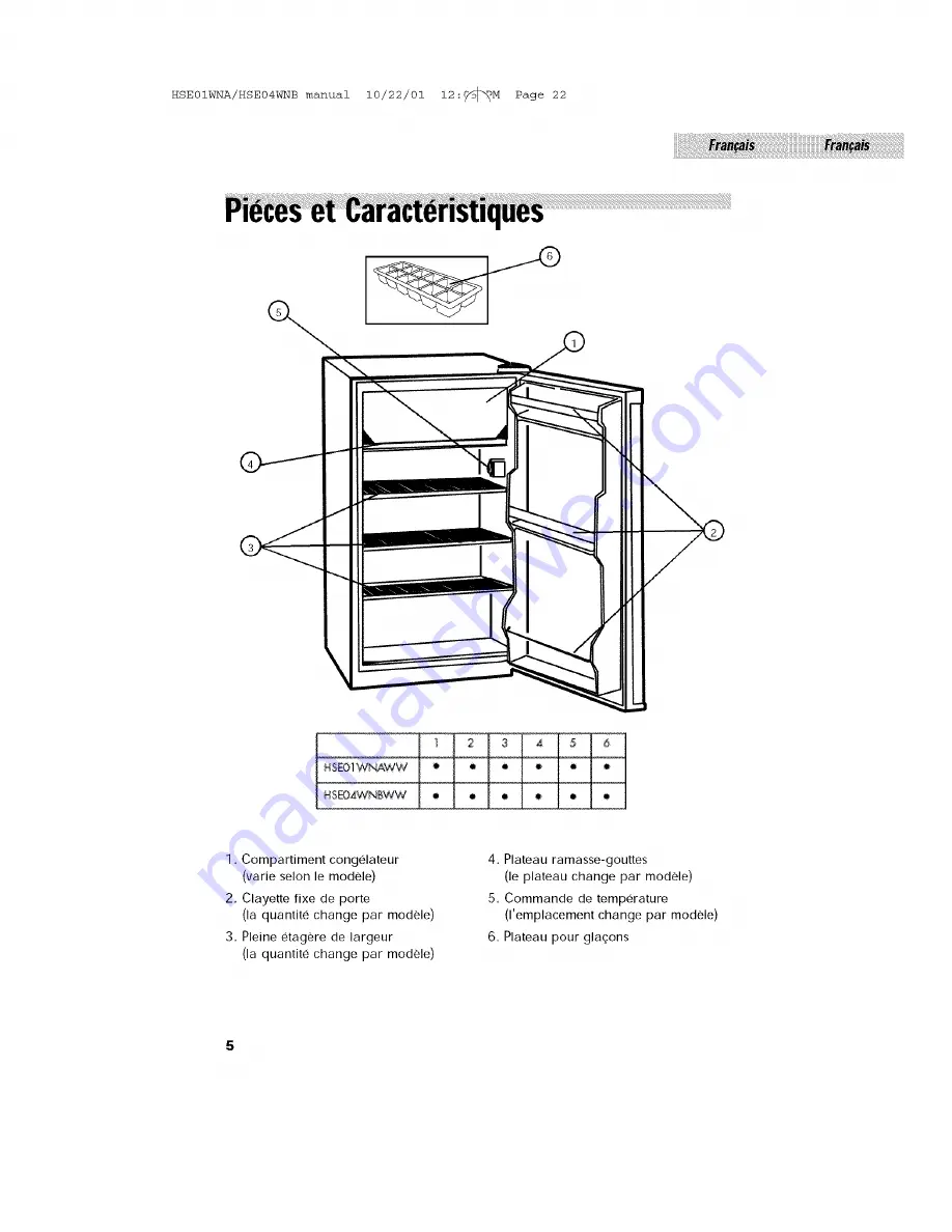 Haier HSE01WNA User Manual Download Page 22