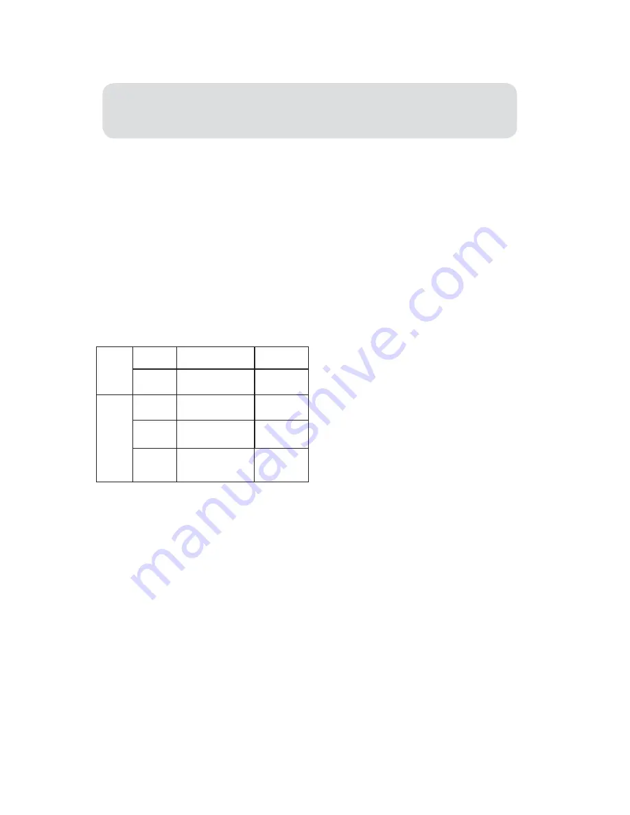 Haier HSM-24HEA03-R2 (Greek) User Manual Download Page 5