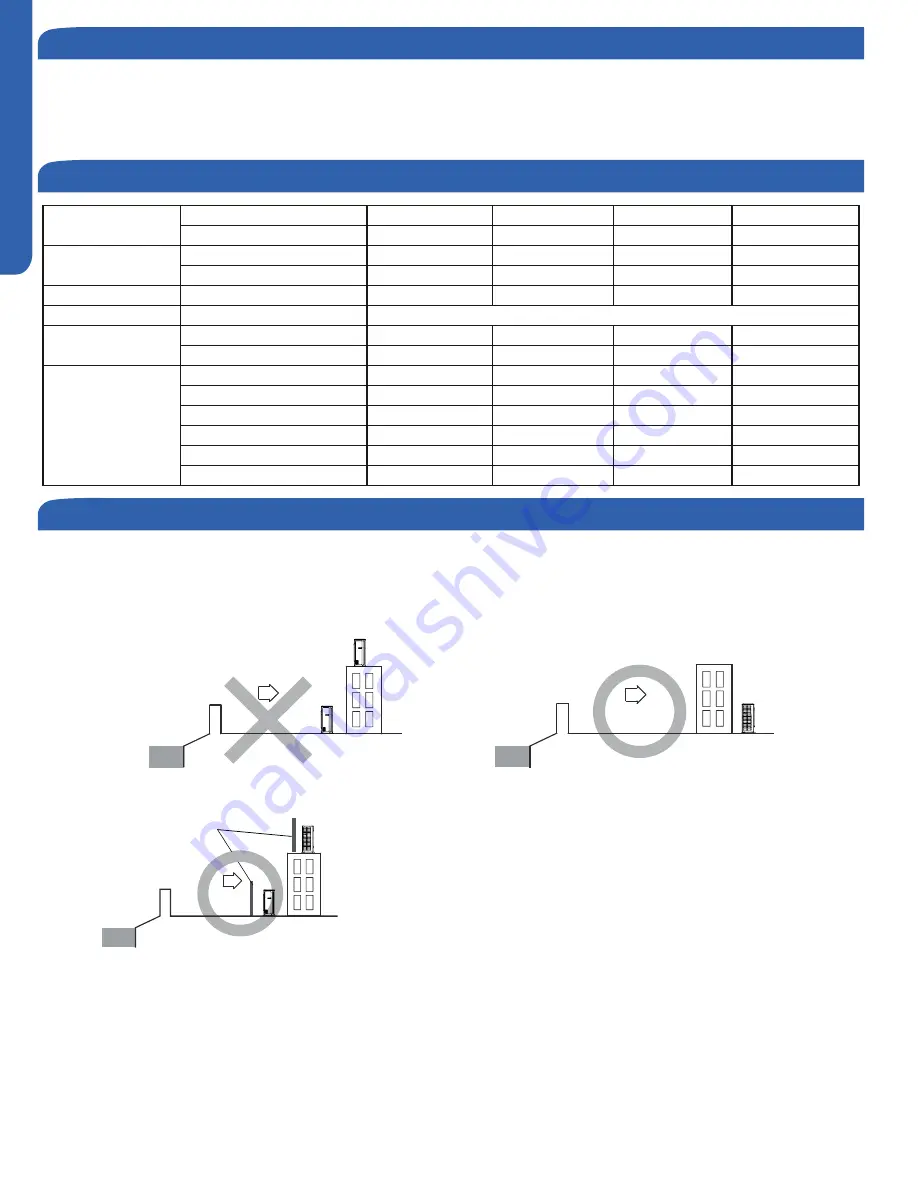 Haier HSU12VHGDB-G Installation Manual Download Page 8