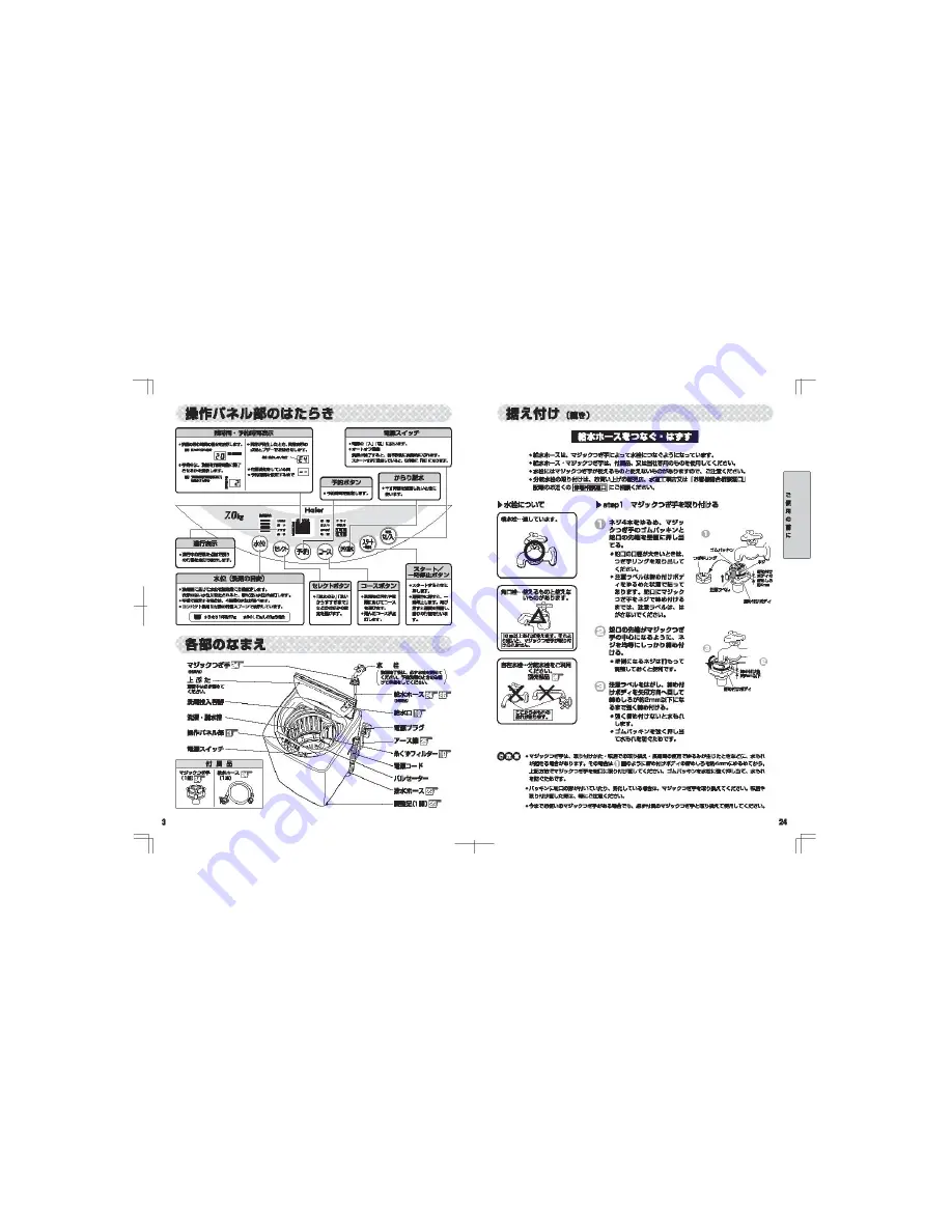 Haier HSW-70S1 (Japanese) User Manual Download Page 4